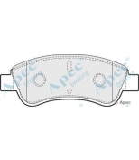 APEC braking - PAD1198 - 